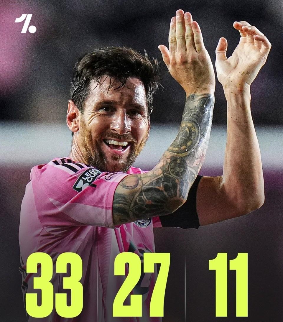 AYX SPORTS- 梅西生涯助攻数据 