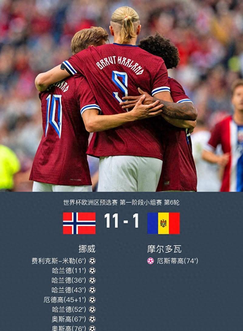 爱游戏体育- 哈兰德效力球队 